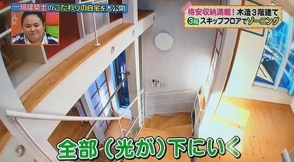 日テレ ヒルナンデス に出たんデス Hey Say Jumpも来たんデス 建築設計ブログ 自然素材の新築 注文住宅 Tau設計工房 日テレ ヒルナンデス に出たんデス Hey Say Jumpも来たんデス 建築設計ブログ 自然素材の新築 注文住宅 Tau設計工房