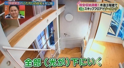 日テレ ヒルナンデス に出たんデス Hey Say Jumpも来たんデス 建築設計ブログ 自然素材の新築 注文住宅 Tau設計工房